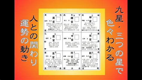 坎宮|坎宮傾斜とは？性格や運勢・恋愛観・適職・相性解説【九星気学。